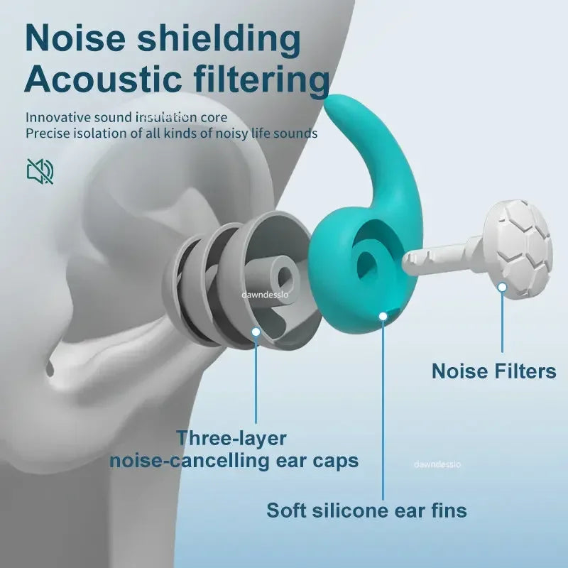 Waterproof Noise reduction Earplugs